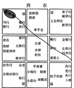世界杯买球网站官网